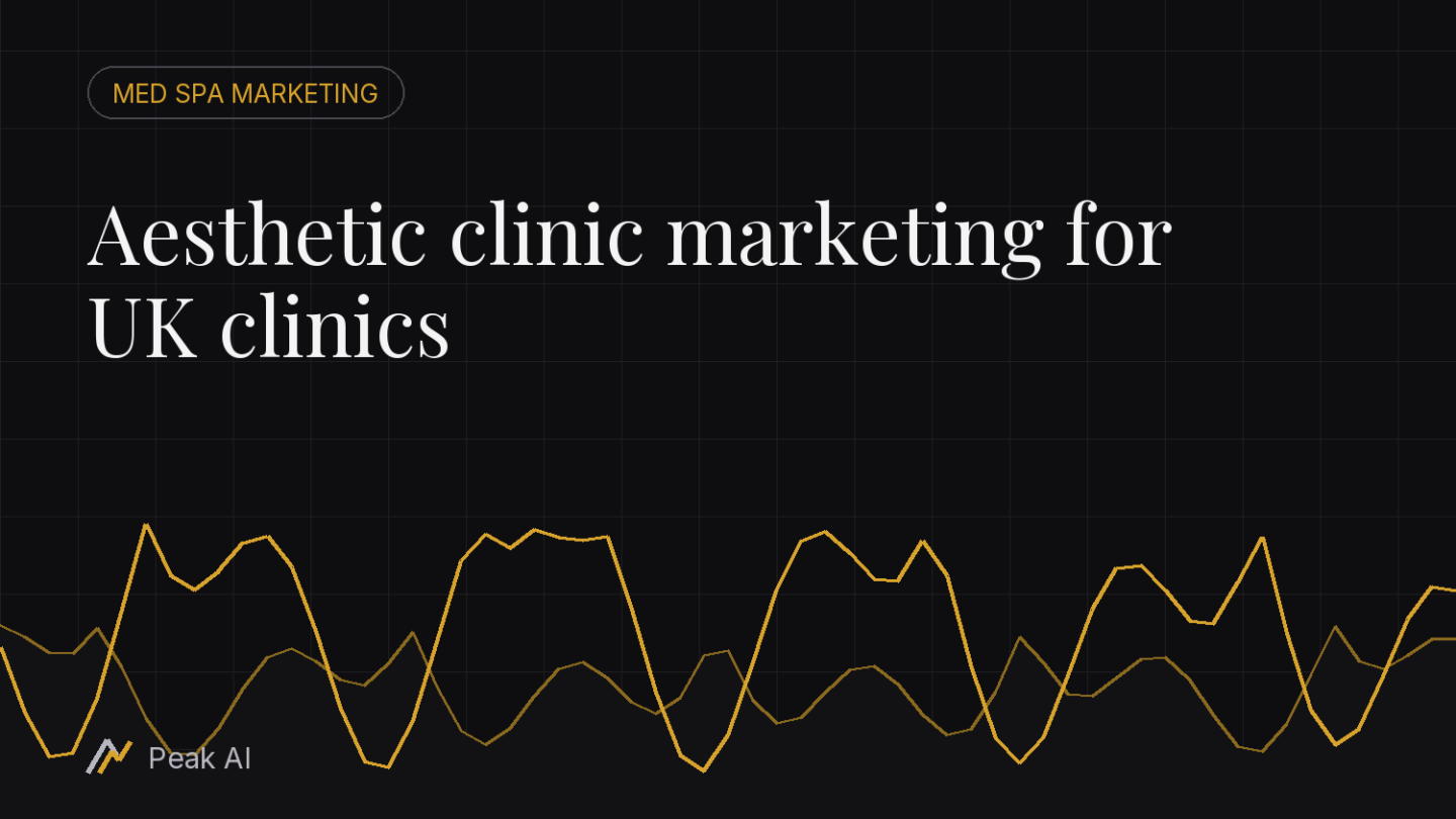 Aesthetic clinic marketing for UK clinics