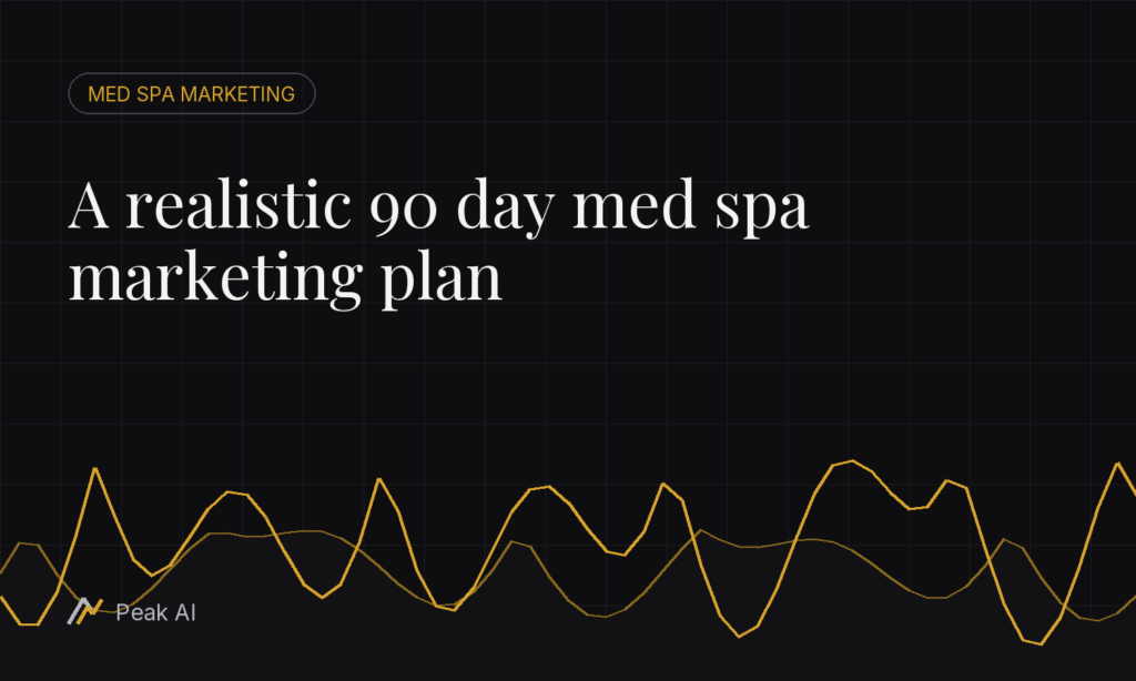 A realistic 90 day med spa marketing plan