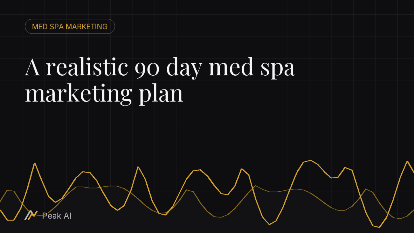 A realistic 90 day med spa marketing plan