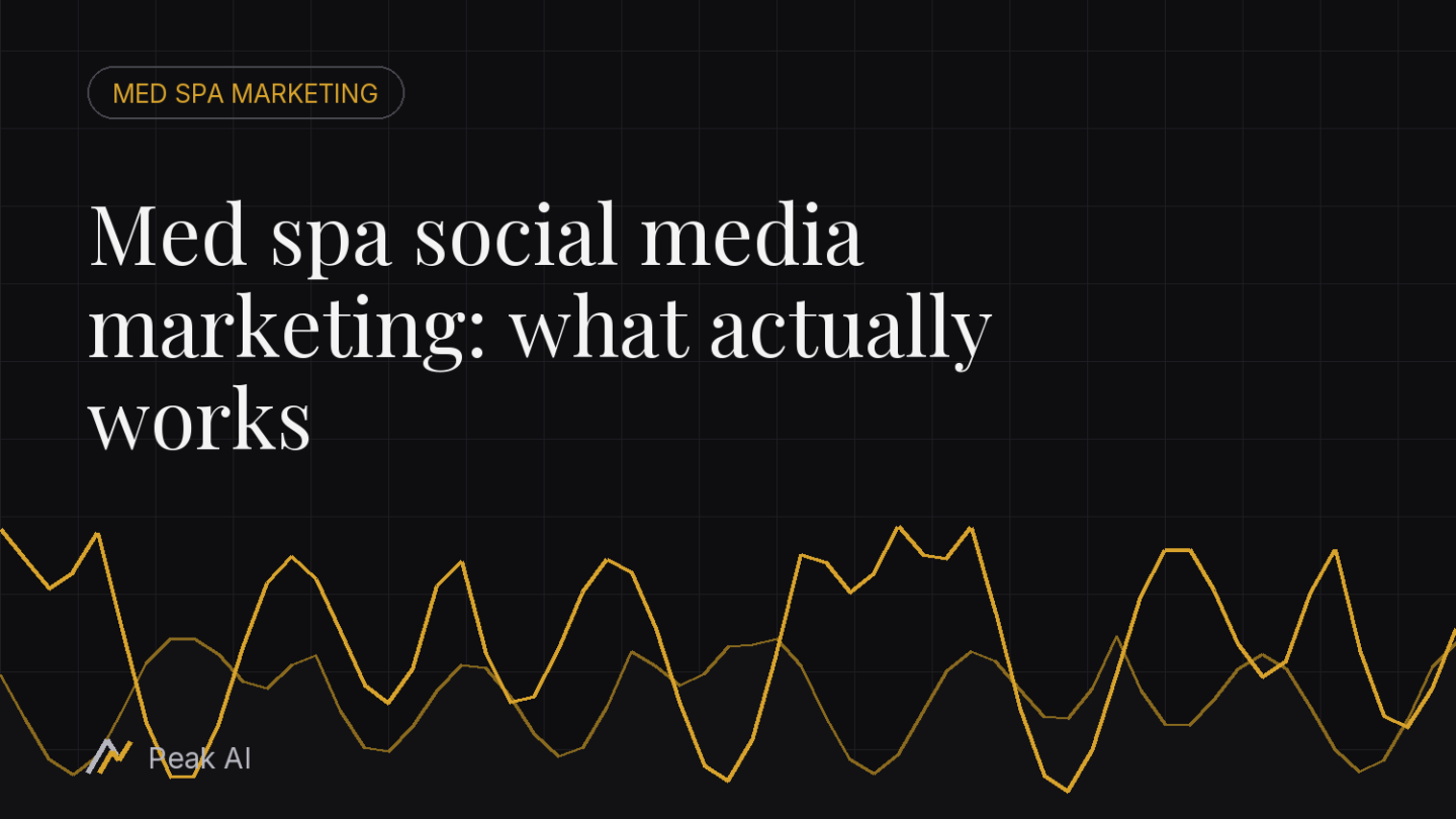 Med spa social media marketing: what actually works