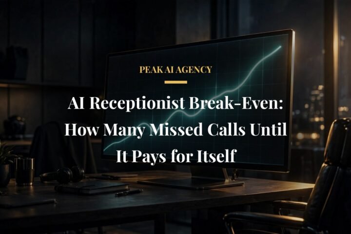 AI receptionist break-even ROI calculation for small business