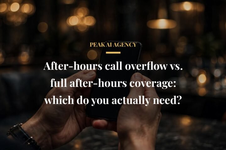 AI receptionist after hours overflow vs full coverage comparison