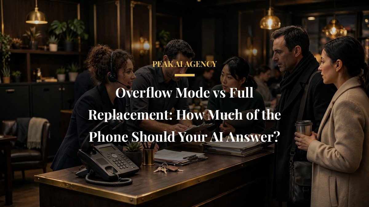 Overflow Mode vs Full Replacement: How Much of the Phone Should Your AI Answer?